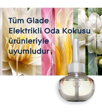 Glade Bahar Oda Kokusu 20 ml