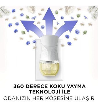 Air Wick Çiçek Oda Kokusu
