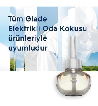 Glade Temiz Çarşaf Oda Kokusu 20 ml