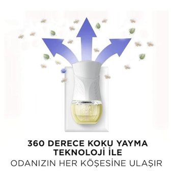Air Wick Bahar Oda Kokusu 2x20 ml
