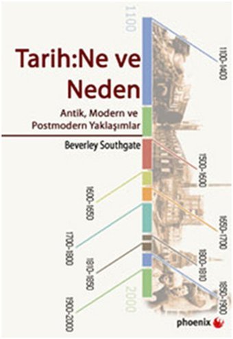 Tarih: Ne ve Neden Beverley Southgate Phoenix