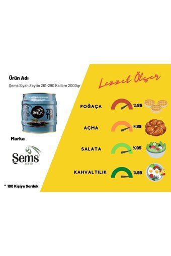 Şems Zeytin Az Tuzlu Siyah Zeytin Teneke 2 × 2 kg