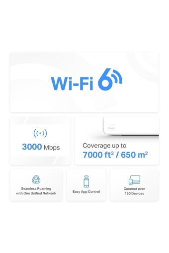 Mercusys Halo H80x Kablosuz 2.4 GHz-5 GHz Wifi Dual Band Access Point Router 3 Antenli 2402 Mbps Menzil Genişletici