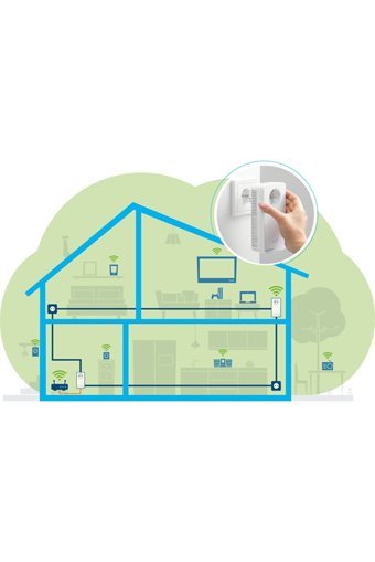 Devolo 8634 Magic Kablosuz 2.4 GHz-5 GHz Wifi Access Point 1 Antenli 867 Mbps Menzil Genişletici
