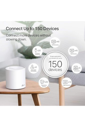 Tp-Link Deco X20 Kablosuz 2.4 GHz-5 GHz Wifi Dual Band Access Point Router 4 Antenli 1201 Mbps Menzil Genişletici