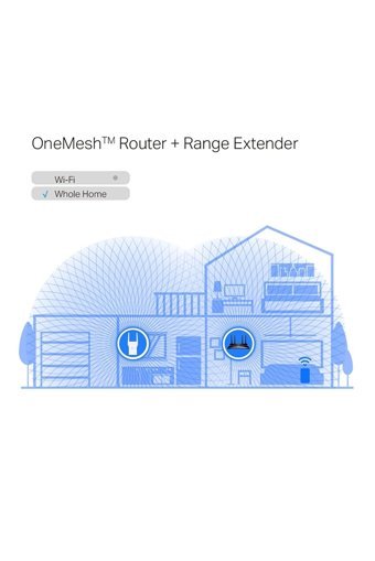 Tp-Link RE705X Kablosuz 2.4 GHz-5 GHz Wifi Dual Band Access Point 2 Antenli 2402 Mbps Menzil Genişletici