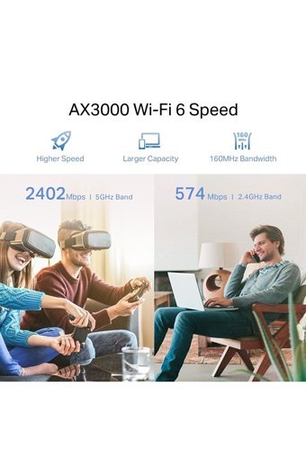Tp-Link RE705X Kablosuz 2.4 GHz-5 GHz Wifi Dual Band Access Point 2 Antenli 2402 Mbps Menzil Genişletici
