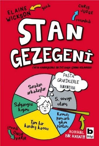 Stan Gezegeni Elaine Wickson Bilgi Yayınevi