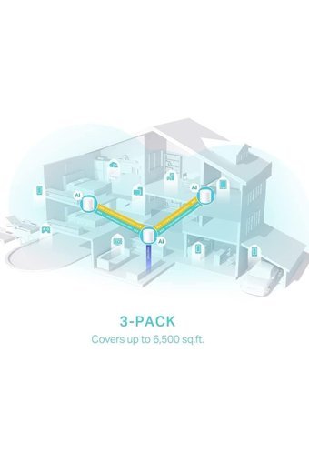 Tp-Link Deco X50 Kablosuz 2.4 GHz-5 GHz Wifi Dual Band Access Point Router 2 Antenli 2402 Mbps Menzil Genişletici