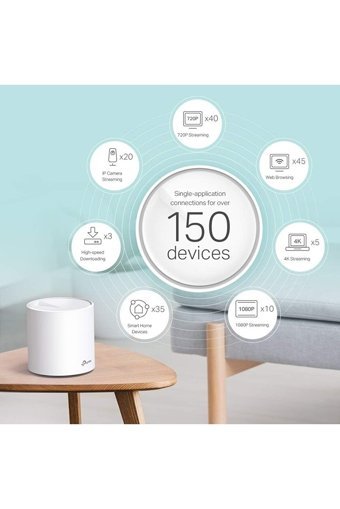 Tp-Link Deco X60 Kablosuz 2.4 GHz-5 GHz Wifi Dual Band Access Point Router 4 Antenli 2402 Mbps Menzil Genişletici