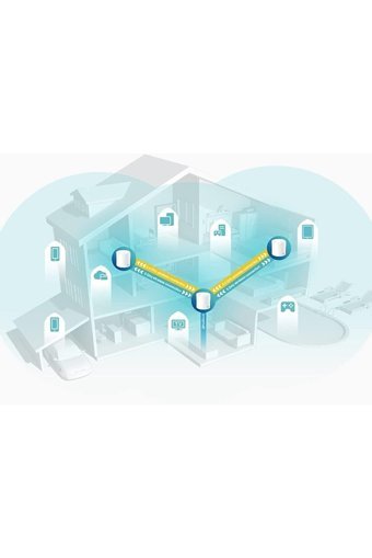 Tp-Link Deco X60 Kablosuz 2.4 GHz-5 GHz Wifi Dual Band Access Point Router 4 Antenli 2402 Mbps Menzil Genişletici