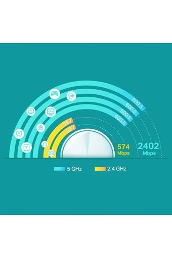 Tp-Link Deco X60 Kablosuz 2.4 GHz-5 GHz Wifi Dual Band Access Point Router 4 Antenli 2402 Mbps Menzil Genişletici