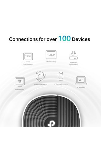 Tp-Link Deco S7 Kablosuz 2.4 GHz-5 GHz Wifi Dual Band Access Point Router 3 Antenli 1300 Mbps Menzil Genişletici