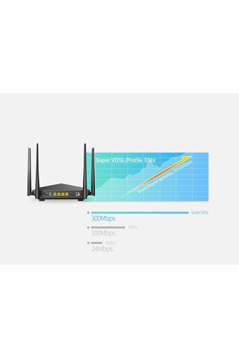 Tenda Kablosuz 2.4 GHz-5 GHz Wifi Dual Band Router 4 Antenli 867 Mbps Menzil Genişletici