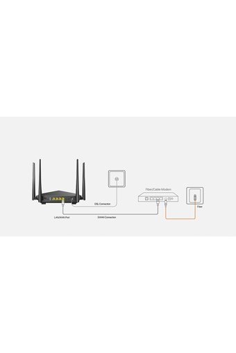 Tenda Kablosuz 2.4 GHz-5 GHz Wifi Dual Band Router 4 Antenli 867 Mbps Menzil Genişletici