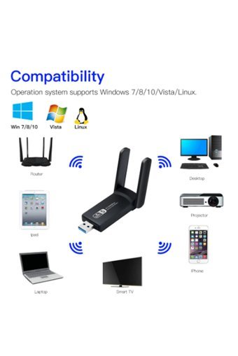 Dynego Kablosuz 2.4 GHz-5 GHz Dual Band Access Point 2 Antenli Menzil Genişletici