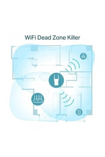 Tp-Link RE605X Kablosuz 2.4 GHz-5 GHz Wifi Dual Band Access Point 2 Antenli 1201 Mbps Menzil Genişletici
