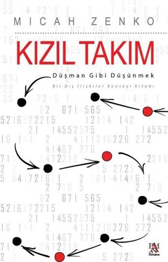 Kızıl Takım: Düşman Gibi Düşünmek - Bir Dış İlişkiler Konseyi Kitabı Micah Zenko Panama Yayıncılık