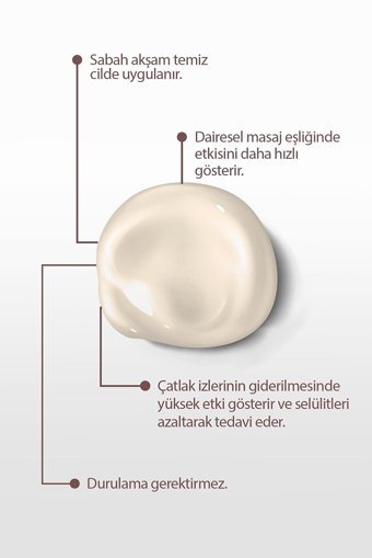 Ru Cosmetic Sıkılaştırıcı Selülit Jeli 190 ml