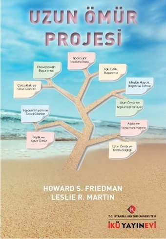 Uzun Ömür Projesi R. Martin, S. Friedman İstanbul Kültür Üniversitesi