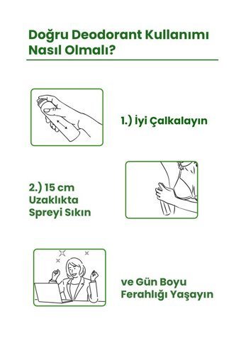 Prova La Vista Sprey Kadın Deodorant 6x150 ml