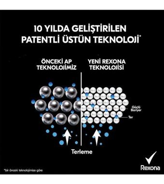 Rexona Black&White Invisible Sprey Erkek Deodorant 2x150 ml