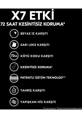 Rexona Black&White Invisible Sprey Erkek Deodorant 2x150 ml