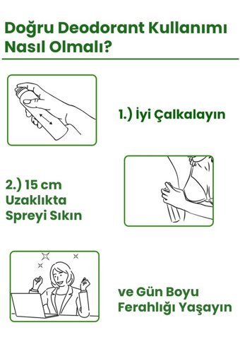 The End Kadın Deodorant 150 ml