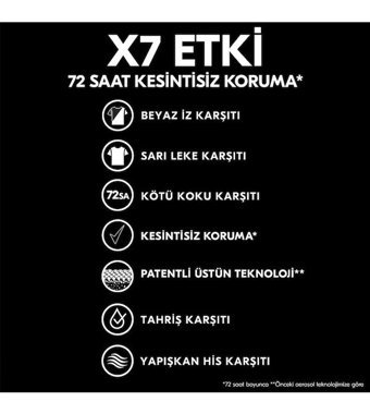 Rexona Black&White Invisible Erkek Deodorant 3x150 ml
