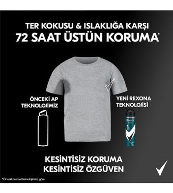 Rexona Black&White Invisible Erkek Deodorant 3x150 ml