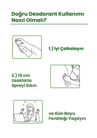 Prova Black Option Sprey Kadın Deodorant 150 ml