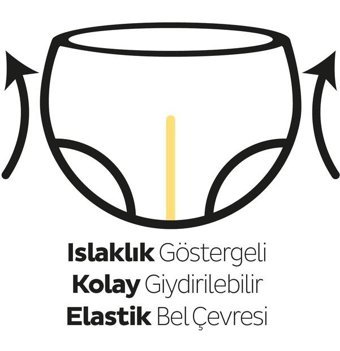 Sleepy Natural 4 Numara Külot Bebek Bezi 3x96'lı