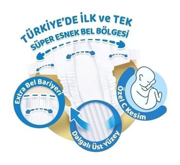 Molfix Pure Soft 6 Numara Bantlı Bebek Bezi 162'li