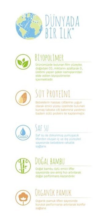 Sleepy Bio Natural 7 Numara Bantlı Bebek Bezi 168'li