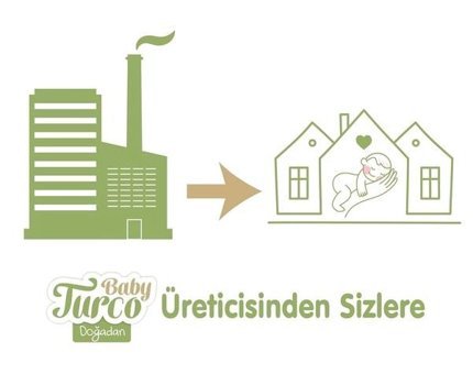 Baby Turco Doğadan 1 Numara Bantlı Bebek Bezi 160'lı