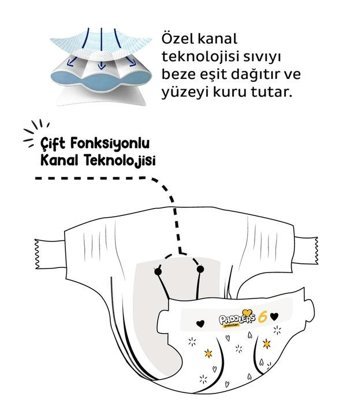 Paddlers Protection 6 Numara Bantlı Bebek Bezi 2x64'lü