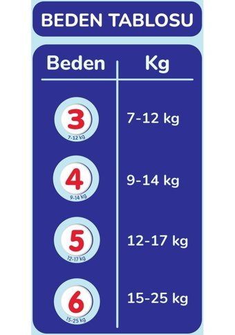 Goon Mutlu Bebek 6 Numara Bantlı Bebek Bezi 60'lı