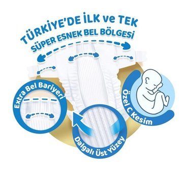 Molfix Pure Soft 3 Numara Bantlı Bebek Bezi 256'lı