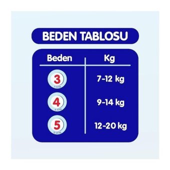 Goon Mutlu Bebek 3 Numara Bantlı Bebek Bezi 36'lı