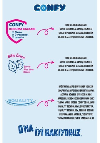Confy Premium 4 Numara Bantlı Bebek Bezi 28'li