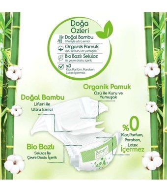 Bebem Natural 1 Numara Bantlı Bebek Bezi 192'li