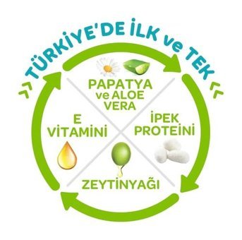 Önlem Botanika 4 Numara Bantlı Bebek Bezi 6x72'li
