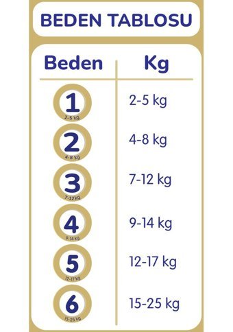 Goon Premium Soft 6 Numara Bantlı Bebek Bezi 22'li