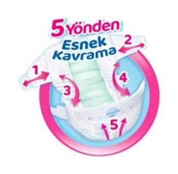 Molfix Pure Soft 4 Numara Bantlı Bebek Bezi 2x100'lü