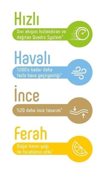 Sleepy Extra 4 Numara Bantlı Bebek Bezi 144'lü