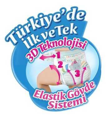 Molfix 5 Numara Bantlı Bebek Bezi 264'lü