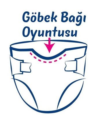 Confy Premium 3 Numara Bantlı Bebek Bezi 64'lü