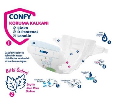 Confy Premium 3 Numara Bantlı Bebek Bezi 64'lü