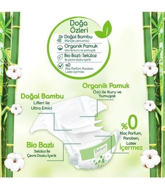 Bebem Natural 4 Numara Bantlı Bebek Bezi 180'li