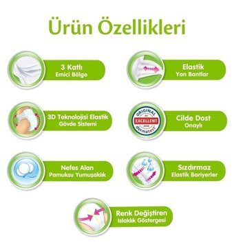 Molfix Pure Soft 2 Numara Bantlı Bebek Bezi 3x112'li
